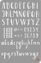 Pronty Bullet Journal Stencil Alphabet/Numbers 470.851.000 12x18cm